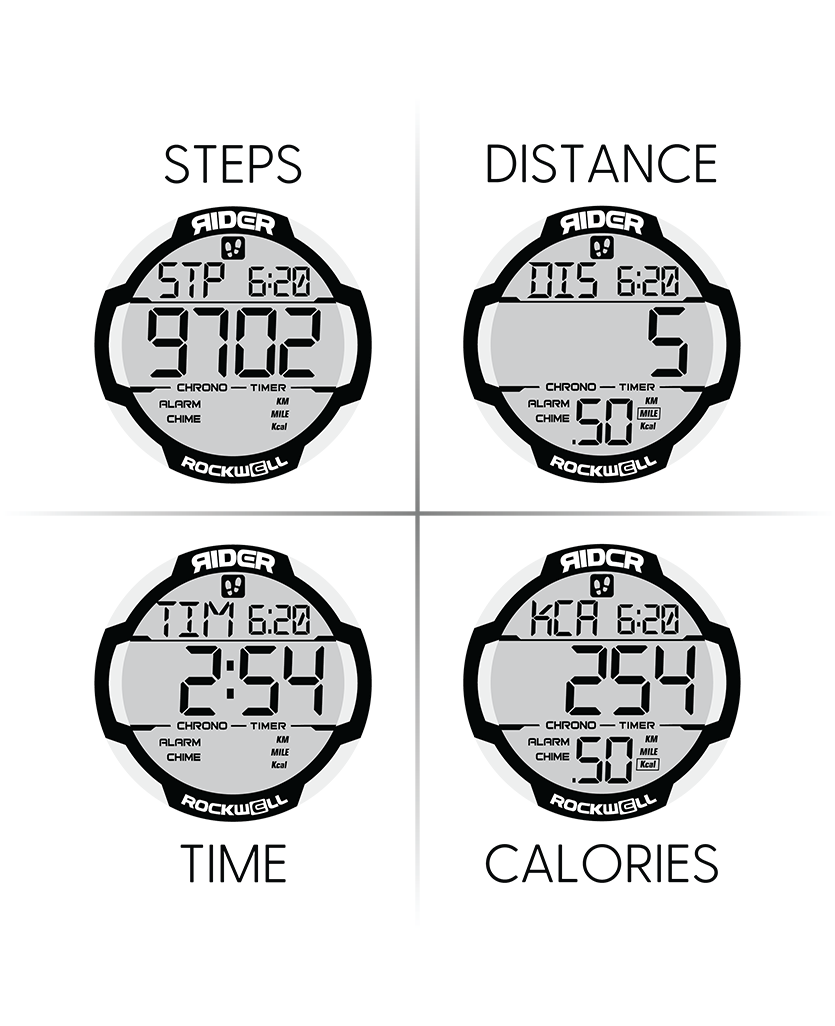 Step counter, Distance Tracker, Timer, Calorie counter functions