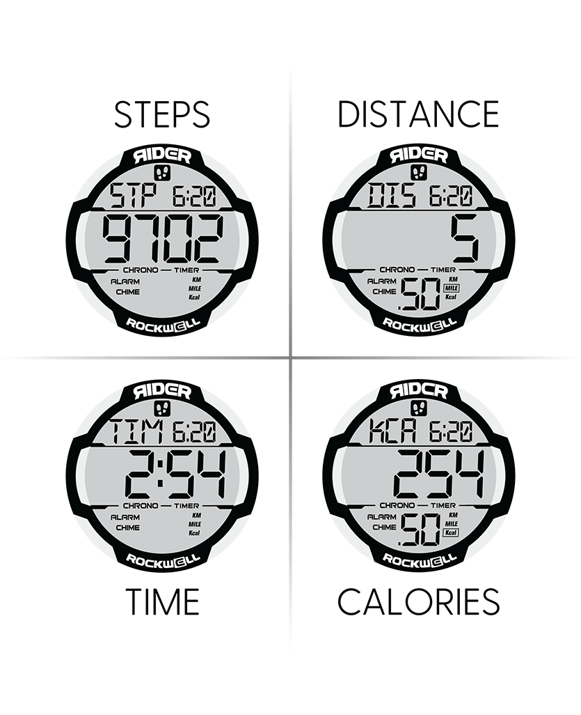 Steps, Distance, Time and Calories Watch Faces